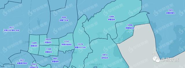 青岛楼市最新消息，青岛房价分布图2022（都是个人简历信息泄露惹的）