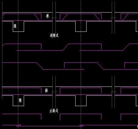 钢结构楼板配筋图讲解，楼面不扎钢筋不浇混凝土