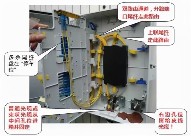 裸光纤接入需要哪些流程，最规范的光纤入户施工标准