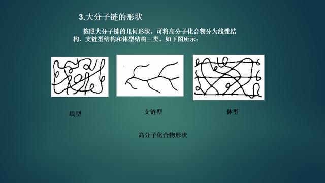 机械工程上常用的材料有，基础理论机械工程材料