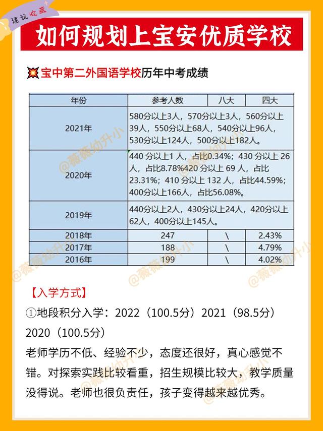 深圳学区划分最好的学校，深圳实验小学+实验中学的学区