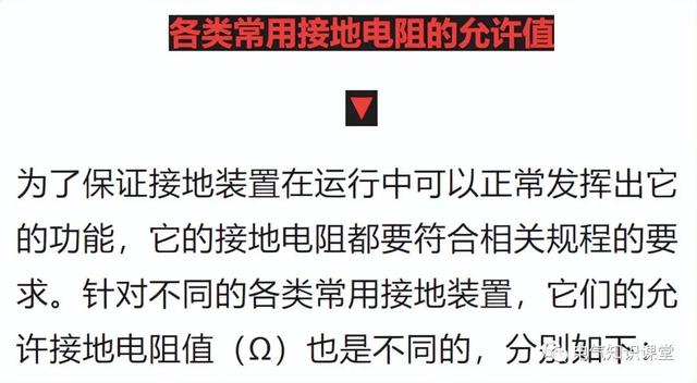 接地电阻国家标准，配电所接地电阻国家标准（《建设工程施工现场供用电安全规范》GB）