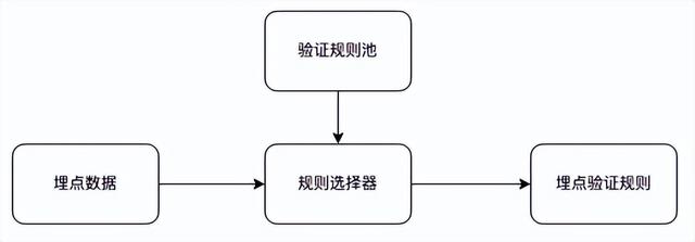 字节跳动是什么，对字节跳动有什么了解（你好，这里是十年前的字节跳动）