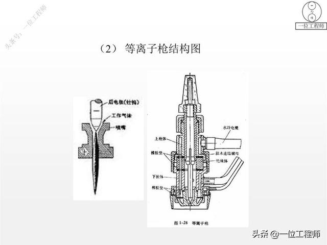 热处理工艺中淬火的常用十种方法，热处理专业知识问答汇总