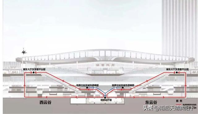 杭州地标城市中心，杭州萧山的全新地标性综合体