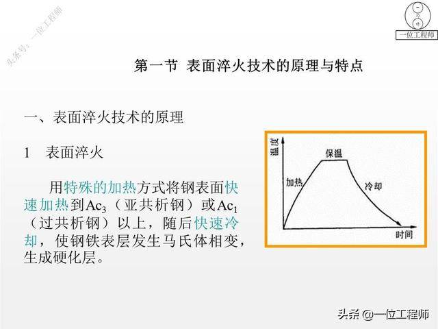 热处理工艺中淬火的常用十种方法，热处理专业知识问答汇总