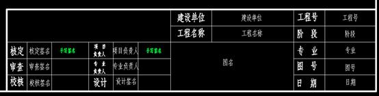 cad如何快速制作图框，CAD块运用--图框制作
