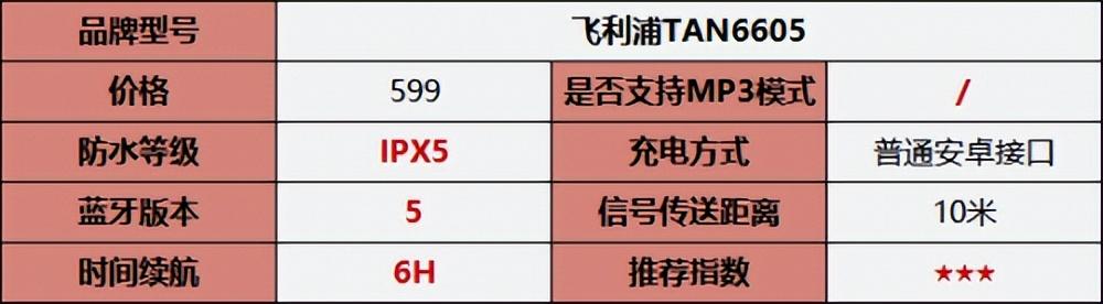 2022最值得入手的骨传导耳机推荐，性价比高的骨传导耳机十佳评测