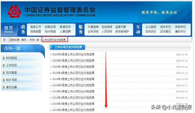 20个行业分类大全，你想知道的都在这里