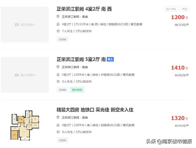 5万元一平米房价南京，河西南7.1万雨核5.1万