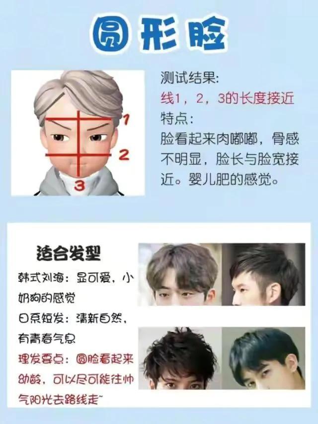 各种脸型适合发型，今年流行这3种“发型”