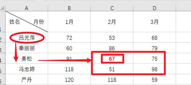 offset函数，excel表中offset指令