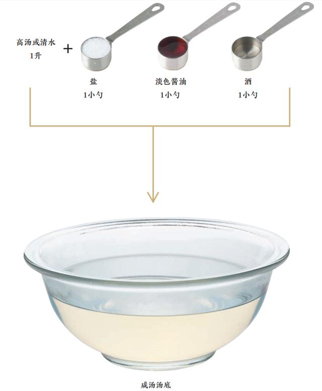 精致日料食谱大全，美味日料轻松做