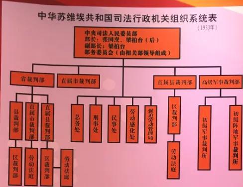 余姚有哪些抗日旧址，拥有壬田战斗红色资源的瑞金市壬田镇