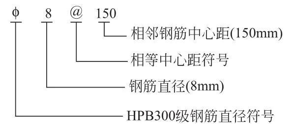 钢筋施工图纸对照表，施工cad钢筋图纸