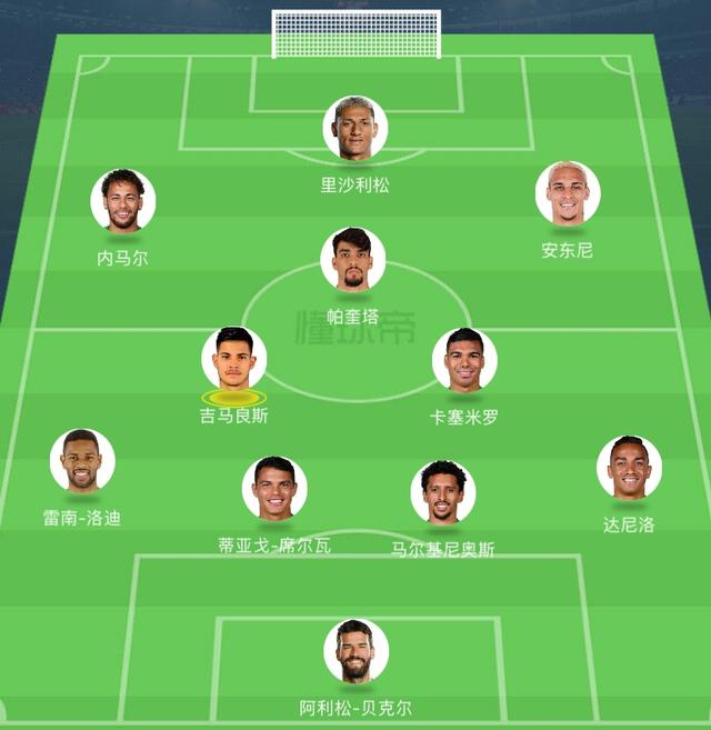 巴西队世界杯名单分析，巴西队世界杯首发浮现