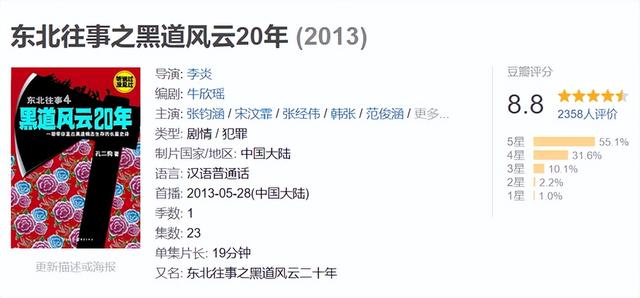 东北往事之黑道风云20年十大狠人，看完东北往事我叫黄中华