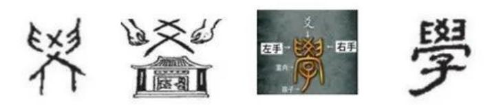 启字研究，启字研究（汉字启慧