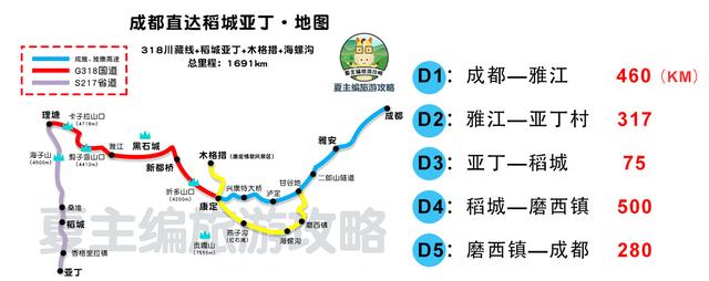 川西旅游大环线和小环线，自驾路书、住宿地、路况说明