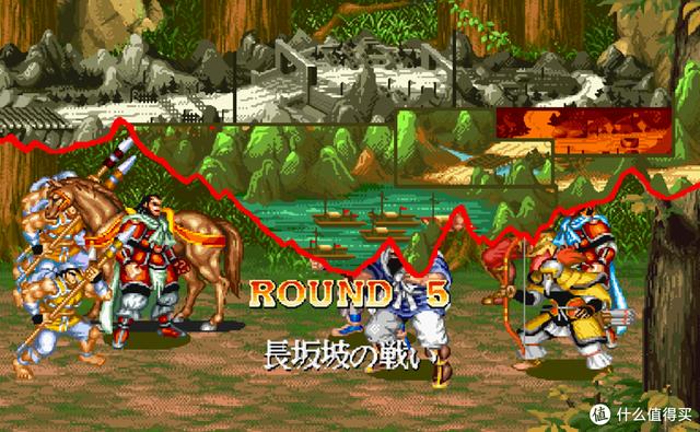 十大经典街机三国志，经典街机《三国志》改版如今发展到什么程度