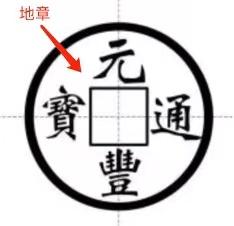 古币基本知识，古钱币的8个冷知识