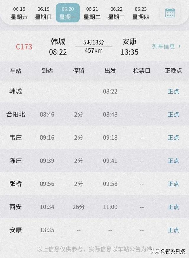 西安6号线线路图大全，6月20号陕西这条线路