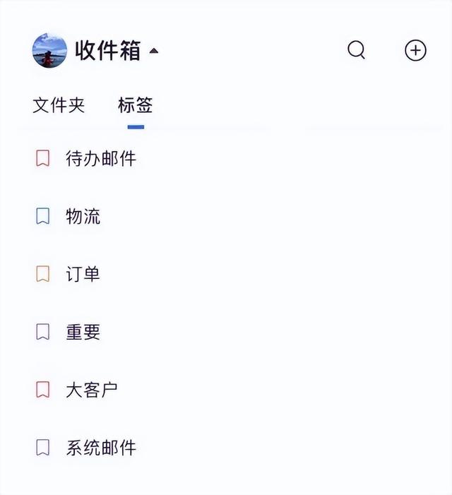 网易企业邮箱总体解决方案，网易企业邮箱的使用说明书