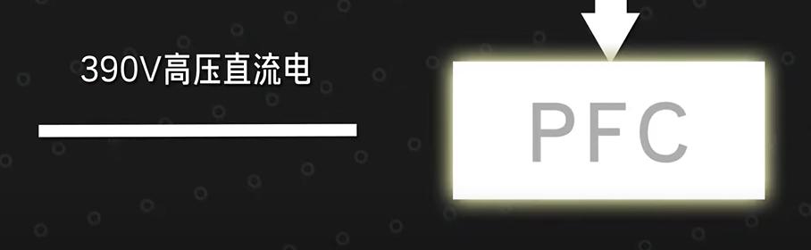 电源金牌和没牌有什么区别，金牌电源一定比铜牌电源好