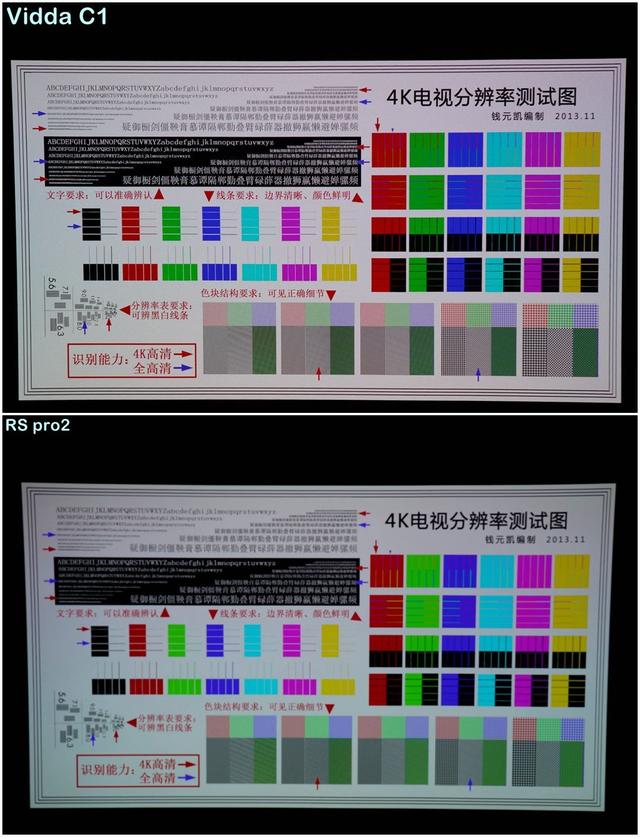 极米rs，家用投影仪极米rspro2