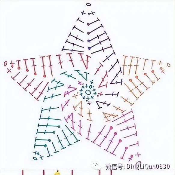 钩针花样图解大全，钩针编织花样十大钩织法