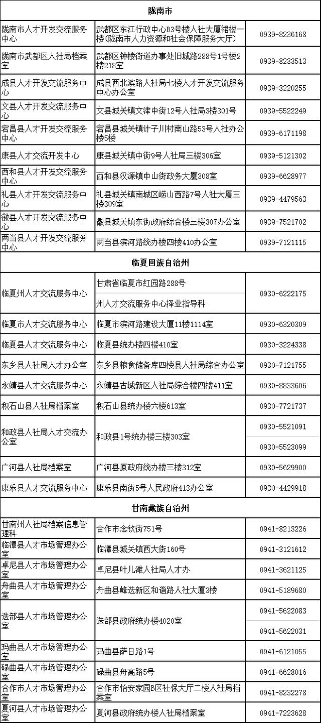 甘肃省人社厅官网首页，甘肃省人社厅毕业生求职补贴
