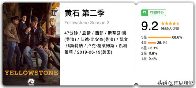 一部曾经被低估的神剧，如今却说《西游记后传》是神剧