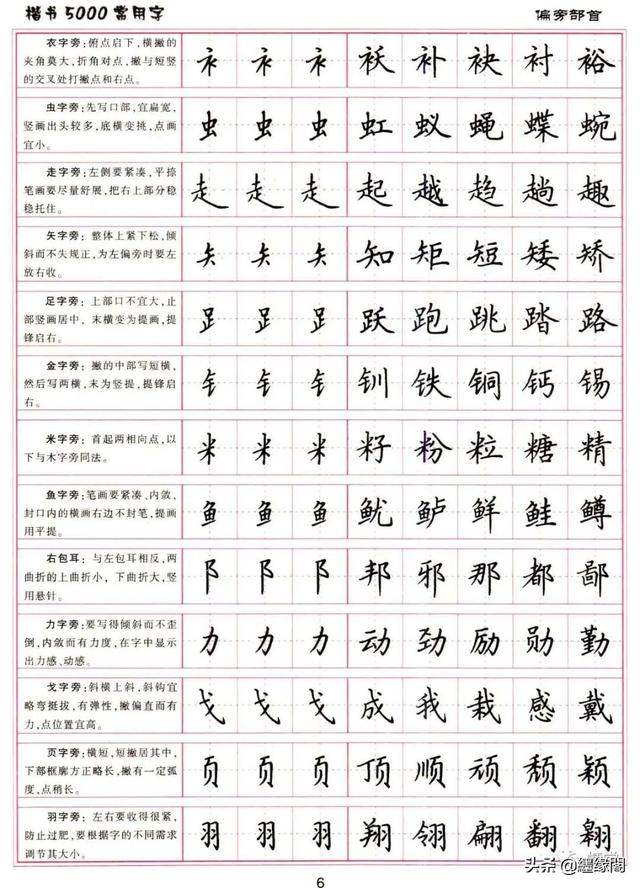 公认最好的硬笔楷书字帖，卢中南硬笔楷书5000常用字