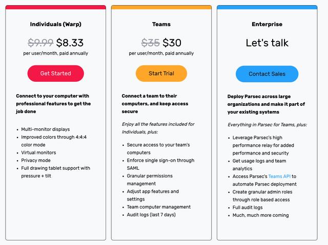 远程控制工具哪个好用，远程控制哪家强