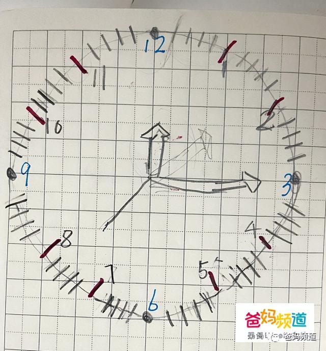 十道简单的数学题，做做这10道就明白了