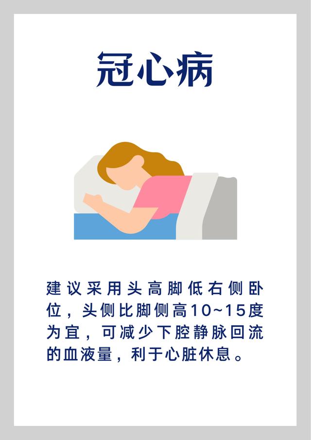 肥胖的睡姿(肥胖者睡姿)