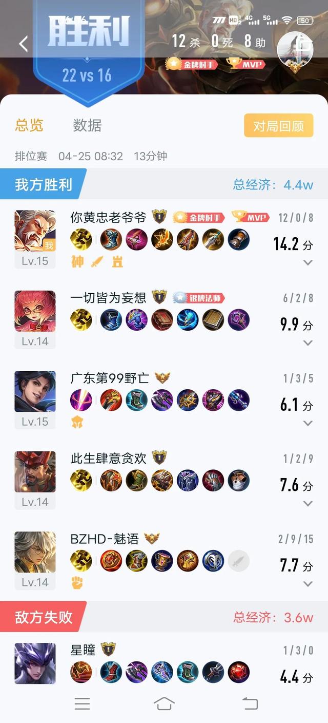 黄忠怎么玩才厉害，王者荣耀黄忠怎么出装才最厉害（连续多次加强的黄忠为何依然扶不起来）