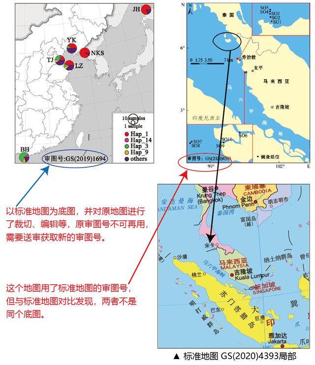 地图基本四大要素，你不得不了解的知识