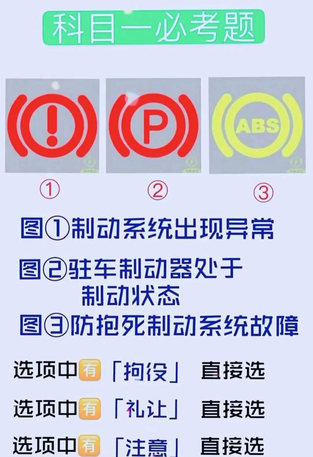 驾考科目一口诀，科一必背300句口诀（1小时让你顺利通关）