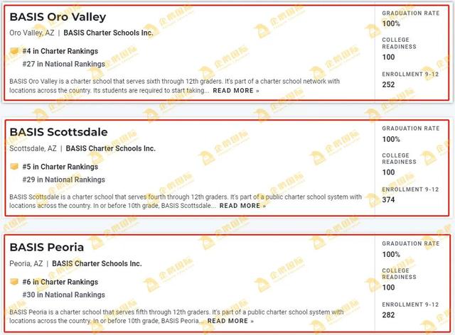贝赛思在国内一位难求，揭秘贝赛思