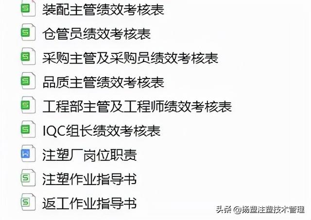 注塑车间现场管理，注塑车间现场管理知识