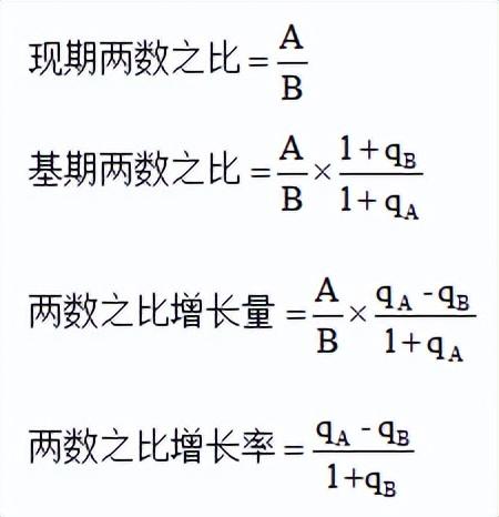 行测两数之比的变化率，两数之比何时求变化率何时求变化量