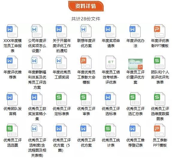 工作评奖评优个人表现怎么写，办公室工作人员检讨书