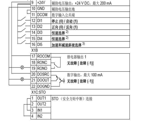 变频器接线图说明，图解变频器接线，值得收藏！