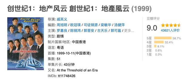 老电视剧大全70年代到90年代，90后必看十部老电视剧（售价23.29-52.99万元）