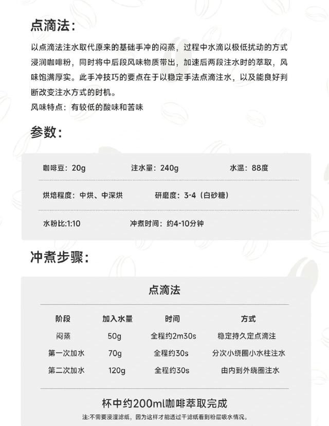 咖啡的正确冲泡方法，泡咖啡正确方法是如何的