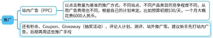 跨境电商开店怎么开，拼多多跨境电商申请入口及入驻要求曝光