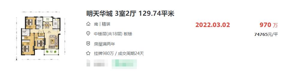 上海内环房价排名，上海外环房价突破12万