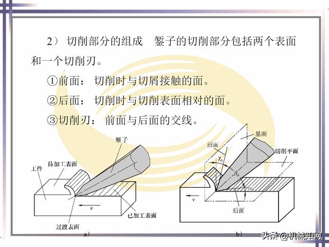 钳工的基本知识和技能，钳工基本技能大全