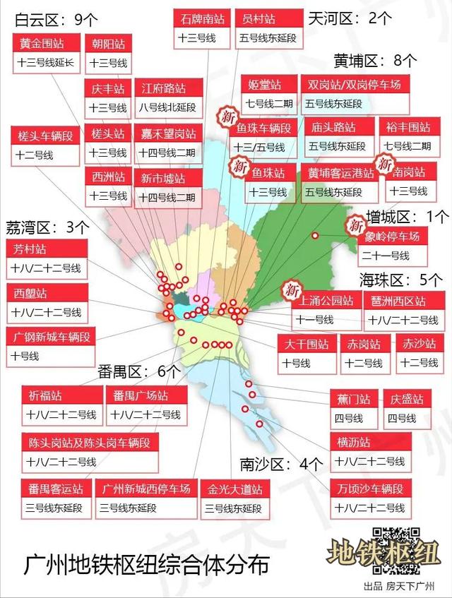 广州地铁发展史，广州地铁未来25年发展轨迹（广州人与地铁的22年相爱相杀史）